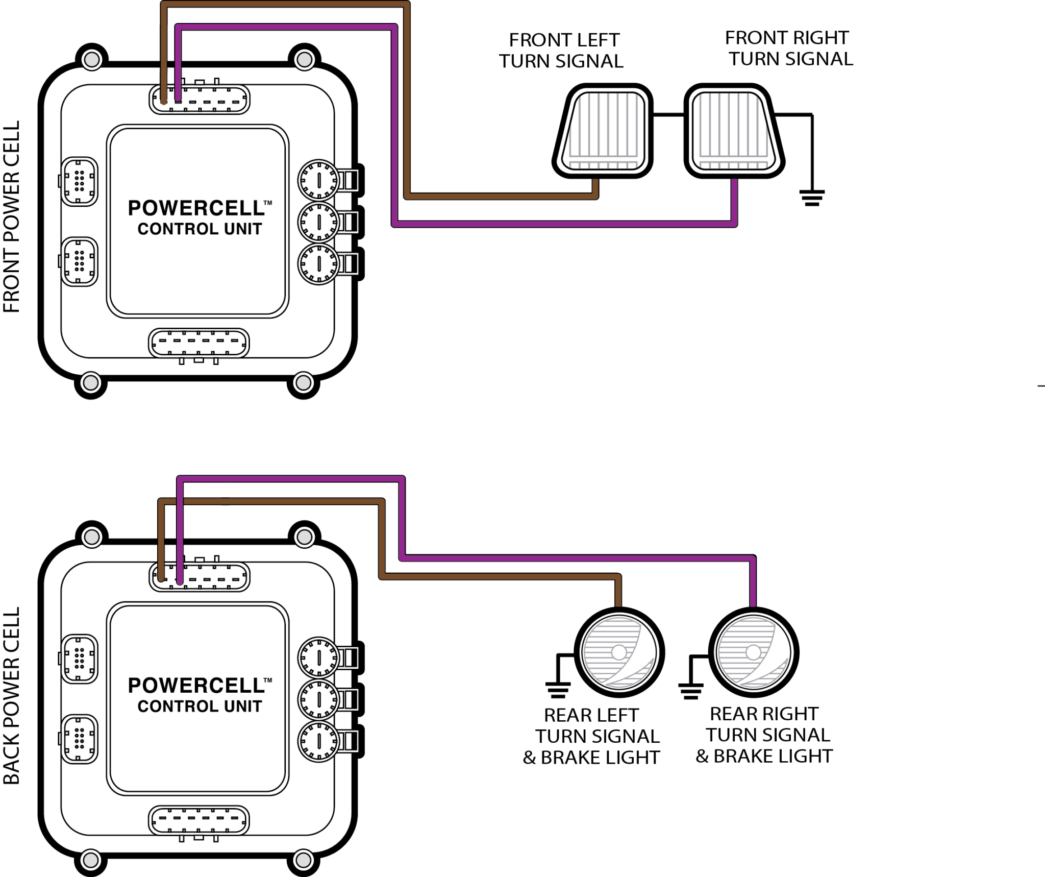 Turn Signals & Brake Lights Infinitybox