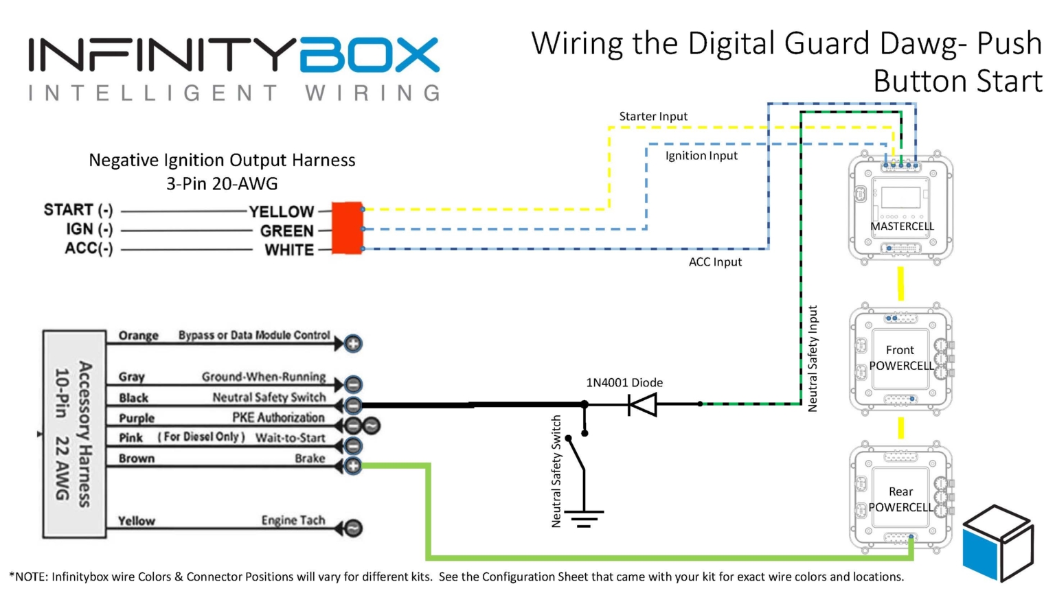 Picture of the wiring diagram showing the Digital Guard Dawg Push Button St...
