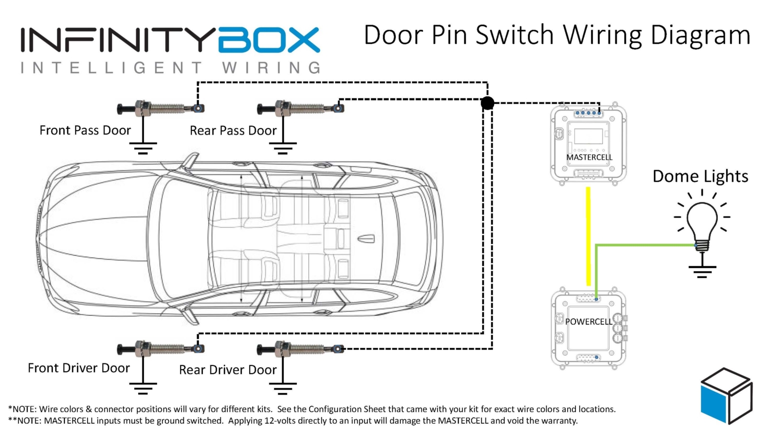 Wiring Door Pin Switches Infinitybox