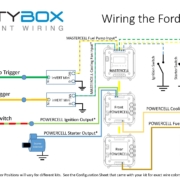 Image of wiring diagram showing how to wire the Ford Coyote ECU with the Infinitybox 20-Circuit Kit