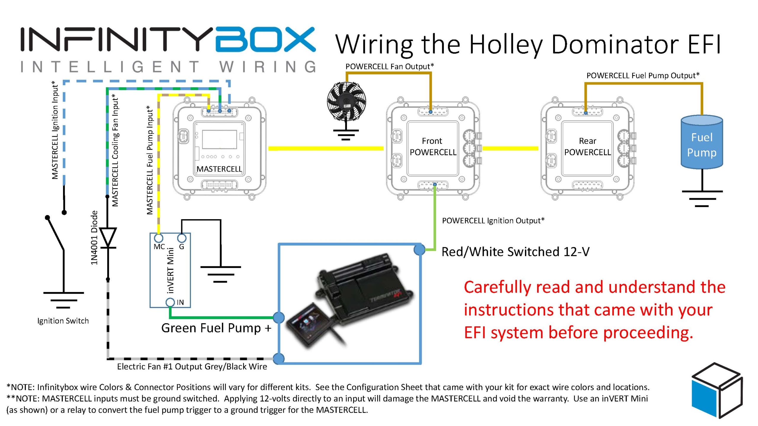 Wiring the Holley Dominator EFI System - Infinitybox GM 4 Pin Alternator Wiring Infinitybox