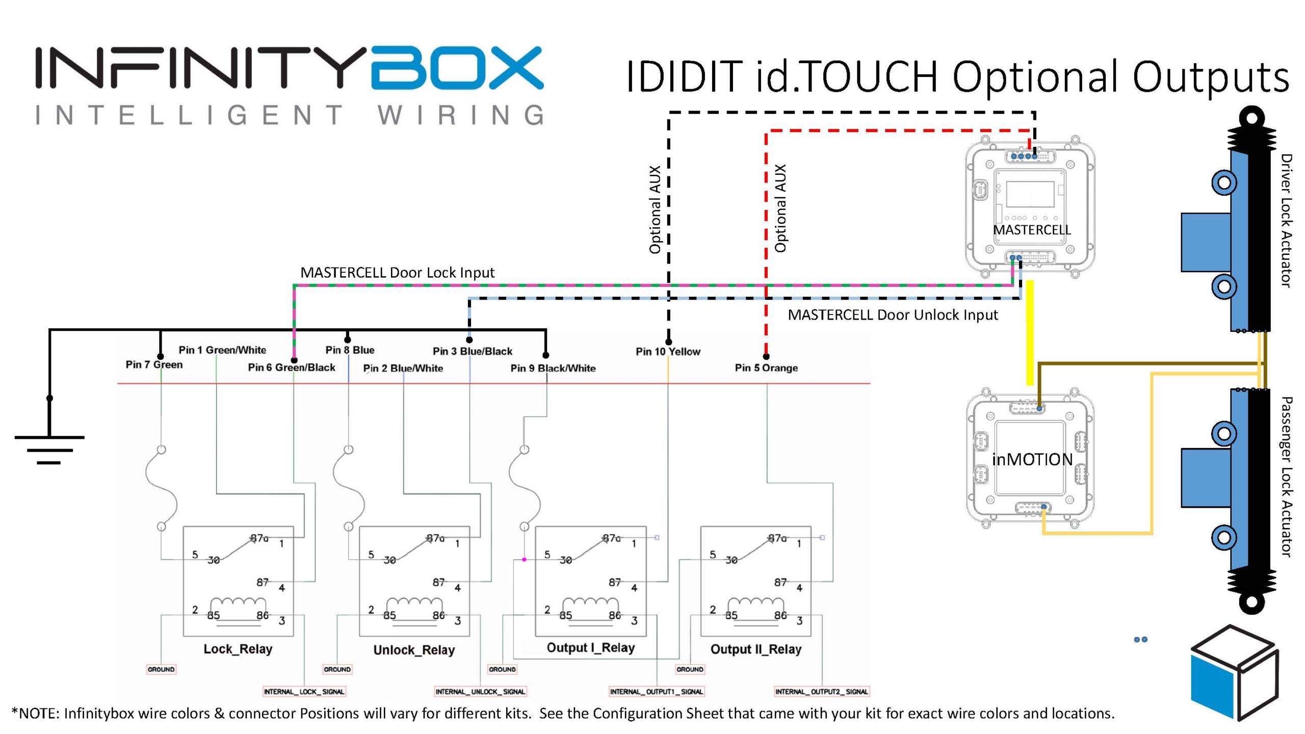Wiring The Ididit Idtouch Infinitybox, Ididit Steering Column Wiring Schematic