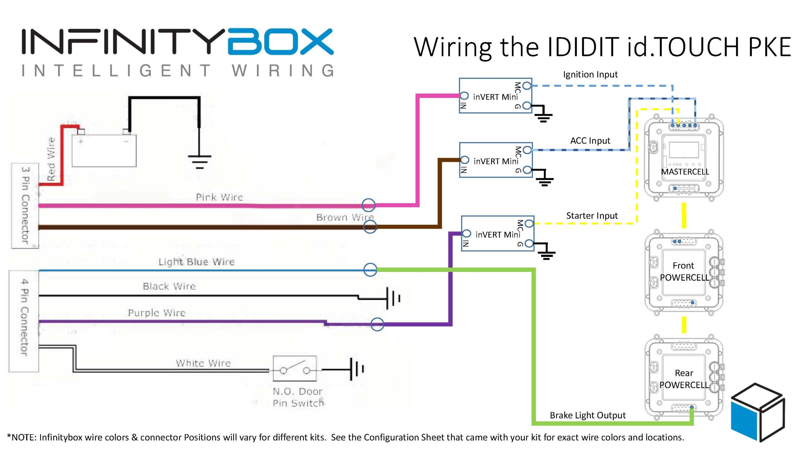 Wiring The Ididit Idtouch Infinitybox, Ididit Steering Column Wiring Schematic Diagram Pdf