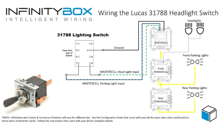 Lucas Switch - Infinitybox