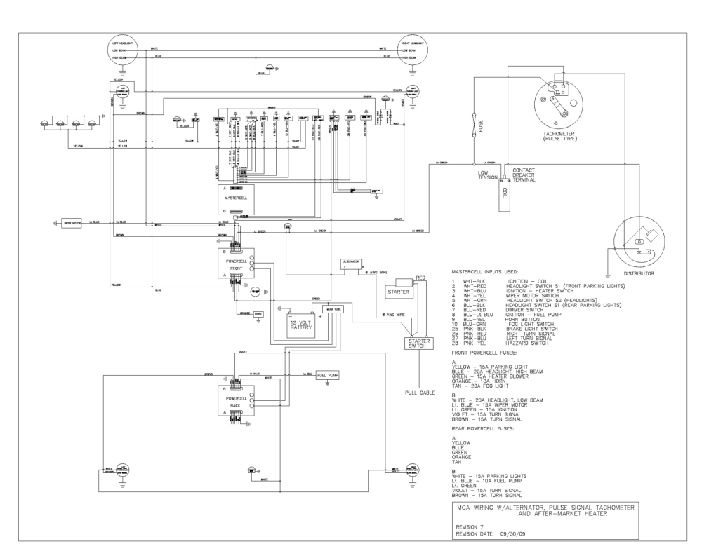 Picture of an Infinitybox wiring diagram created by a customer for a 1957 MGA