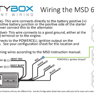 Wiring the FAST EZ-EFI - Infinitybox
