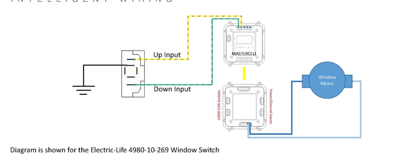 Picture of wiring diagram showing how to connect power window switches to Infinitybox MASTERCELL inputs
