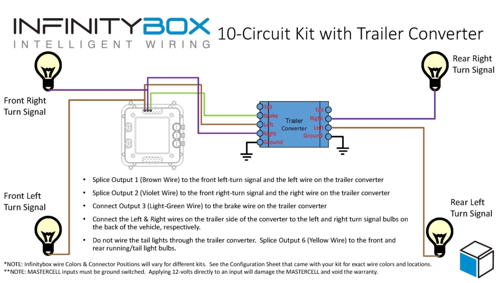 Picture of wiring diagram showing how to use a trailer converter with the Infinitybox 10-Circuit Kit.