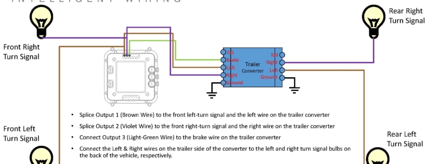 Picture of wiring diagram showing how to use a trailer converter with the Infinitybox 10-Circuit Kit.