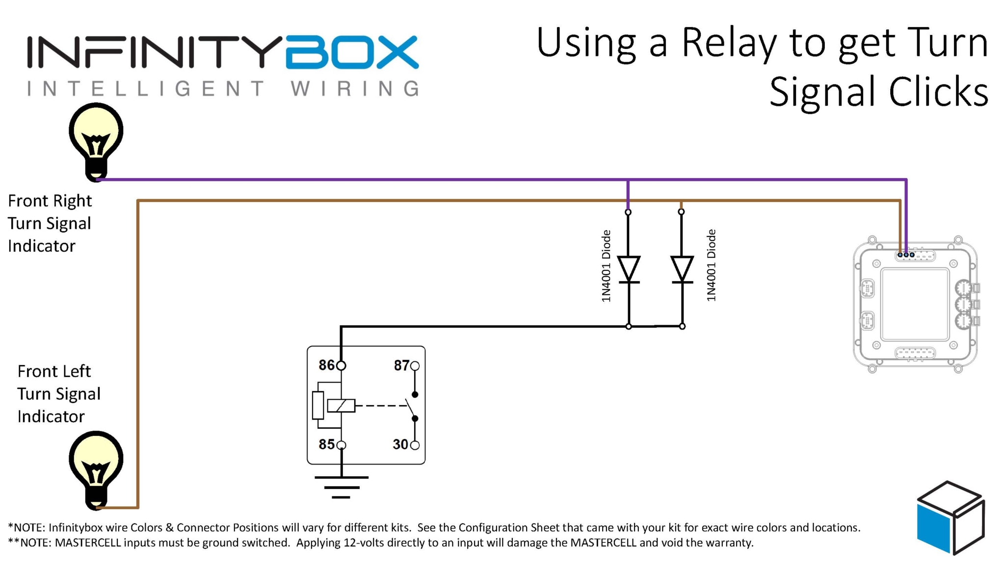 Making Turn Signal Noise Infinitybox
