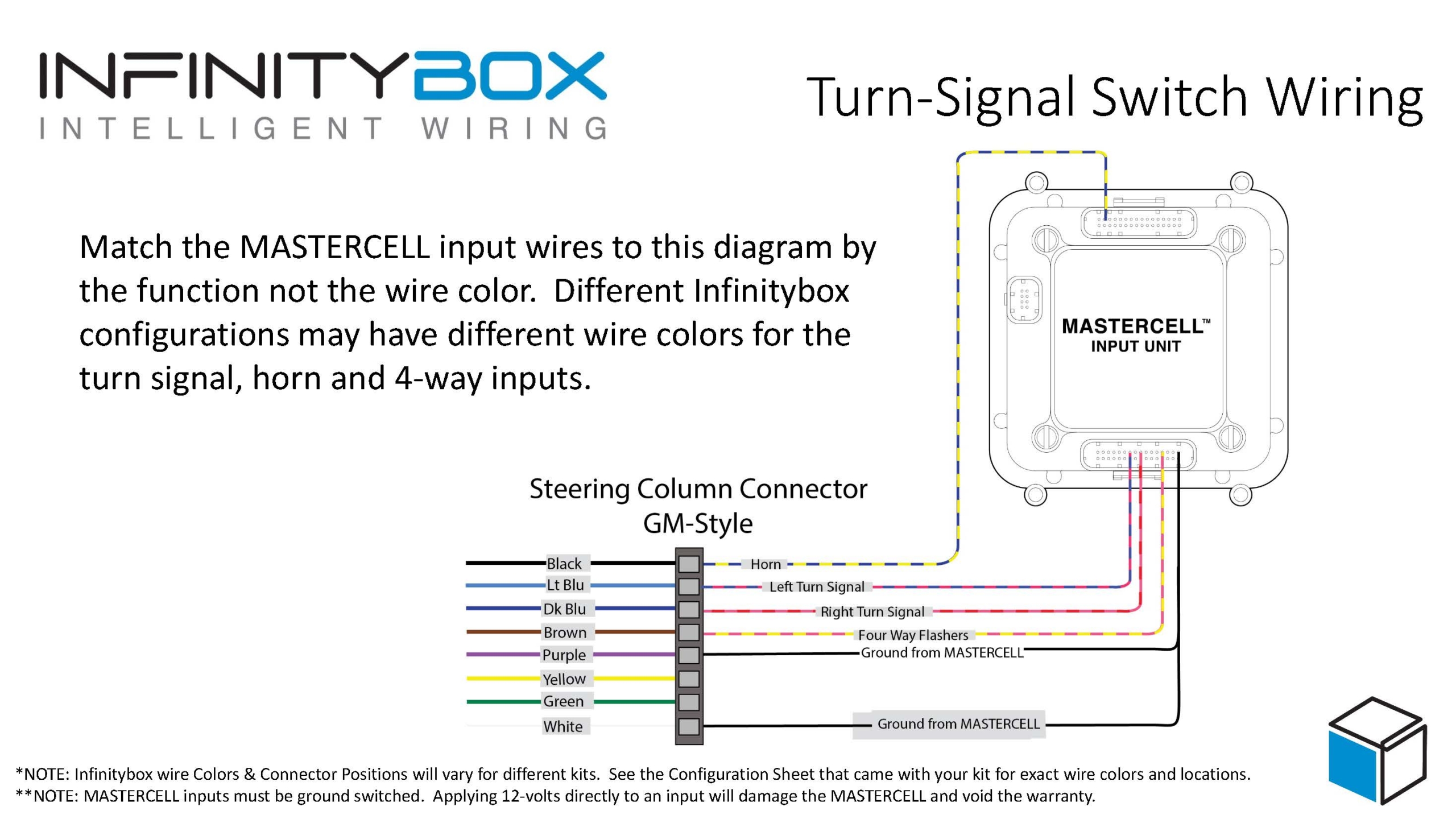 Steering Column Infinitybox, Ididit Gm Steering Column Wiring Diagram Pdf