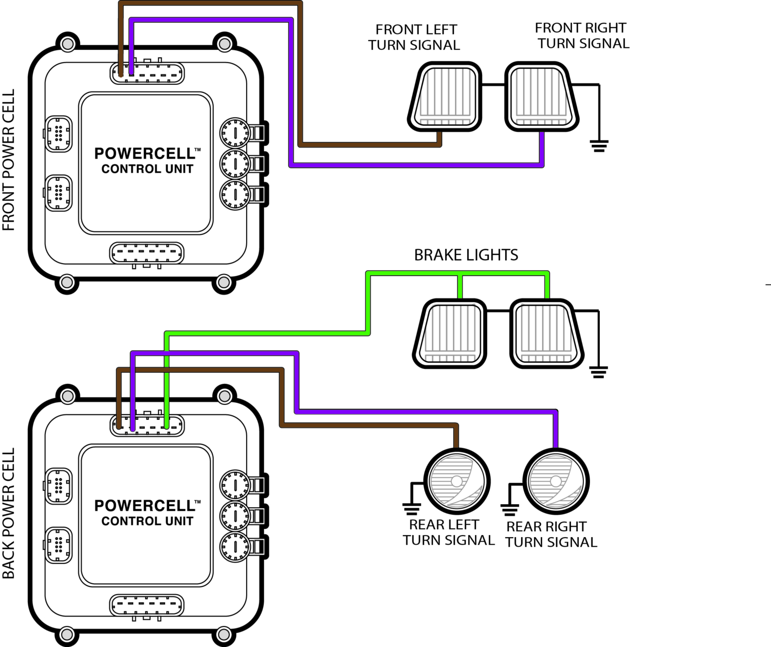 Turn Signals & Brake Lights - Infinitybox