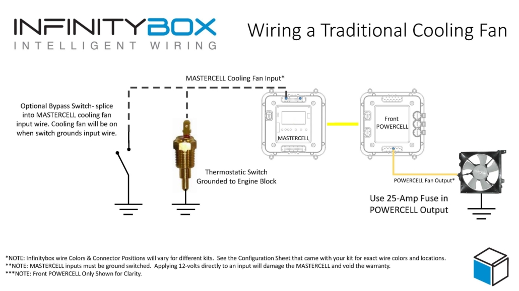 Image of wiring diagram showing how to wire a thermostatic cooling fan switch to the Infinitybox MASTERCELL
