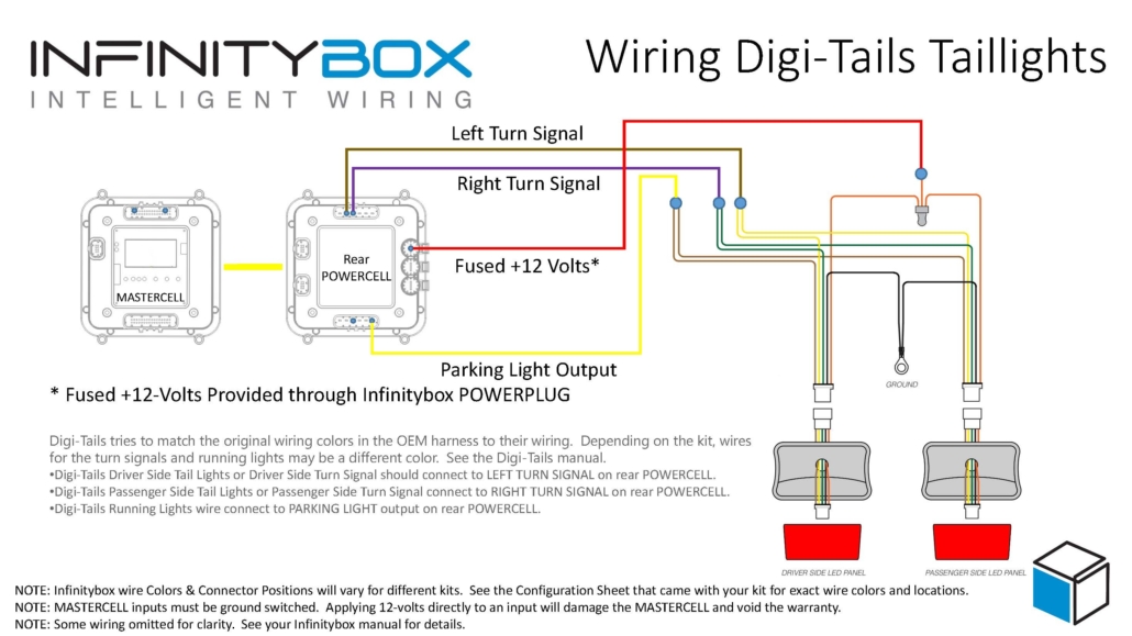 Picture of a wiring diagram showing how to wire Digi-Tails Sequential Lights with Infinitybox