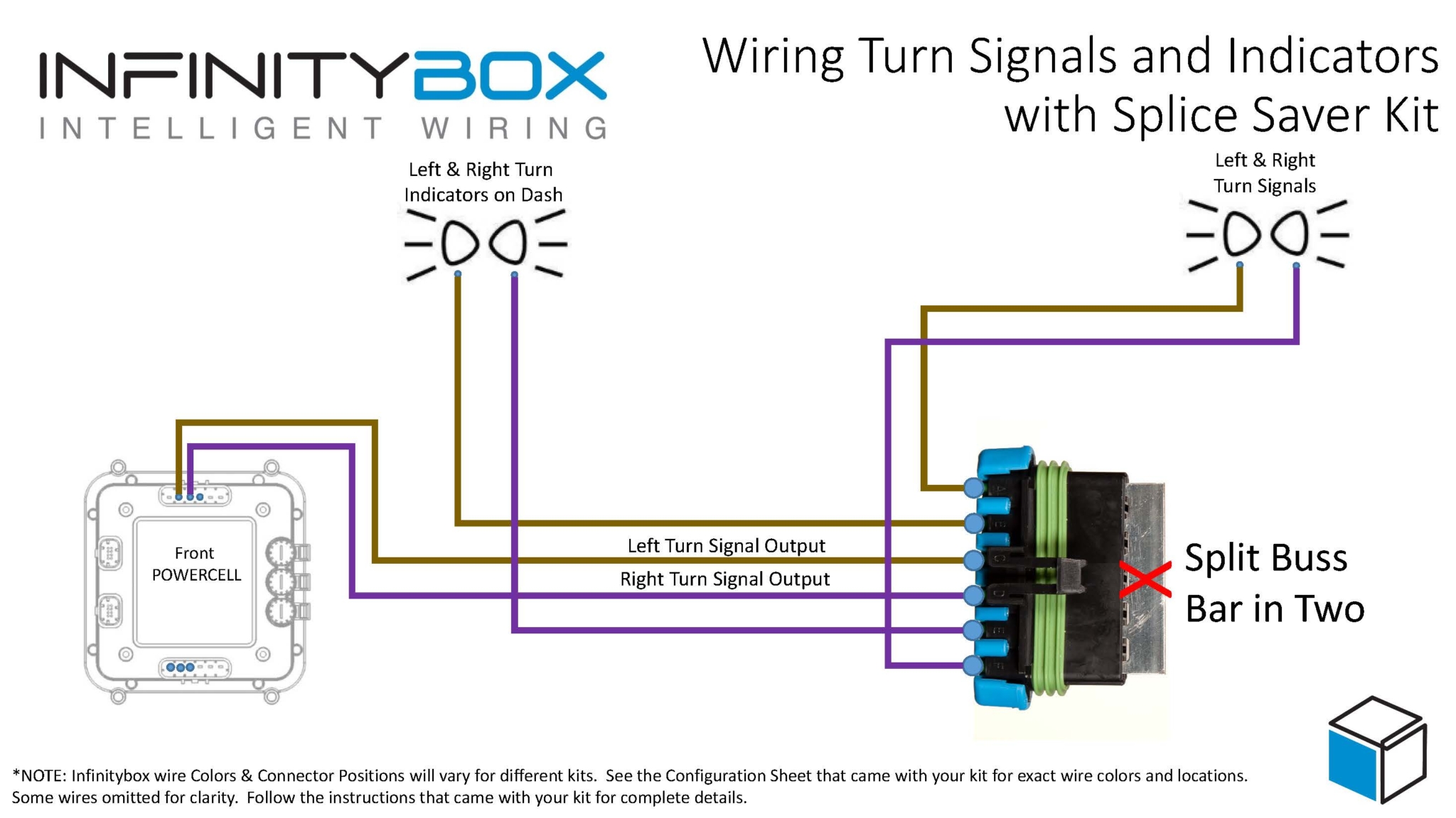 Turn Signals & Brake Lights Infinitybox
