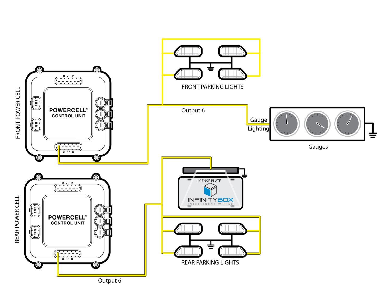 Parking Lights Infinitybox