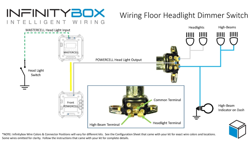 Floor Mounted Dimmer Switch Infinitybox
