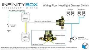 Floor dimmer switch wiring diagram image