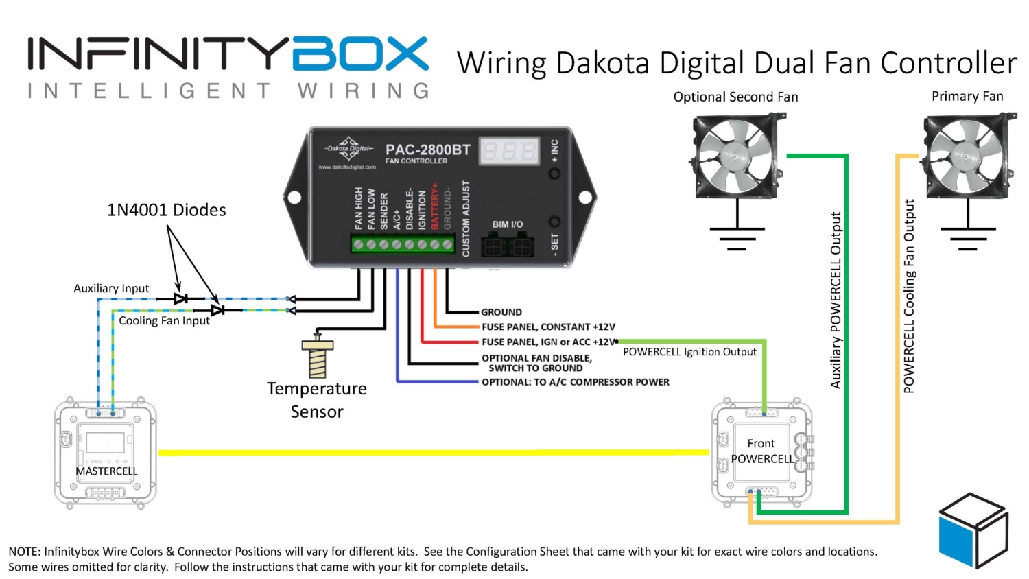 Dakota Digital PAC2800BT Cooling Fan Controller Infinitybox