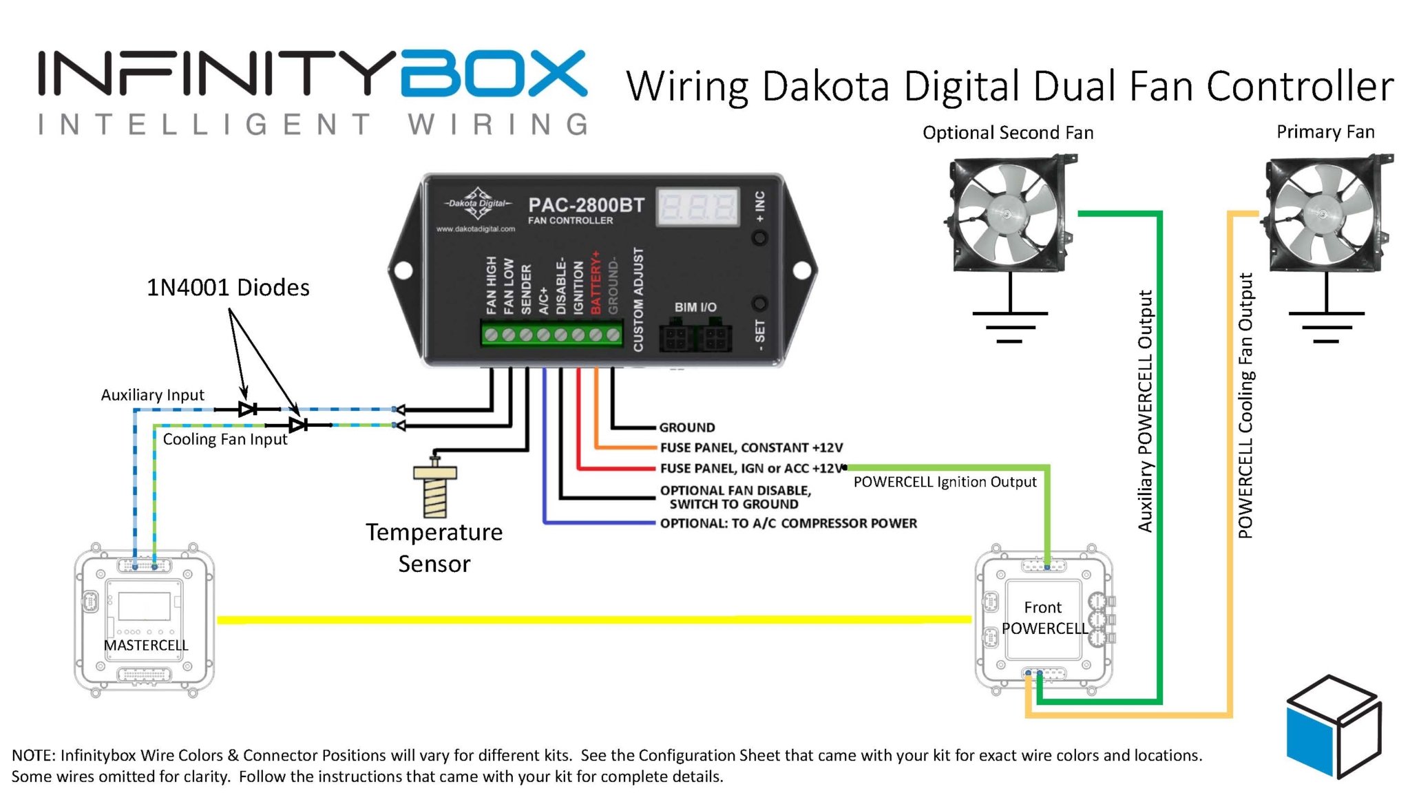 Dakota Digital PAC2800BT Cooling Fan Controller Infinitybox