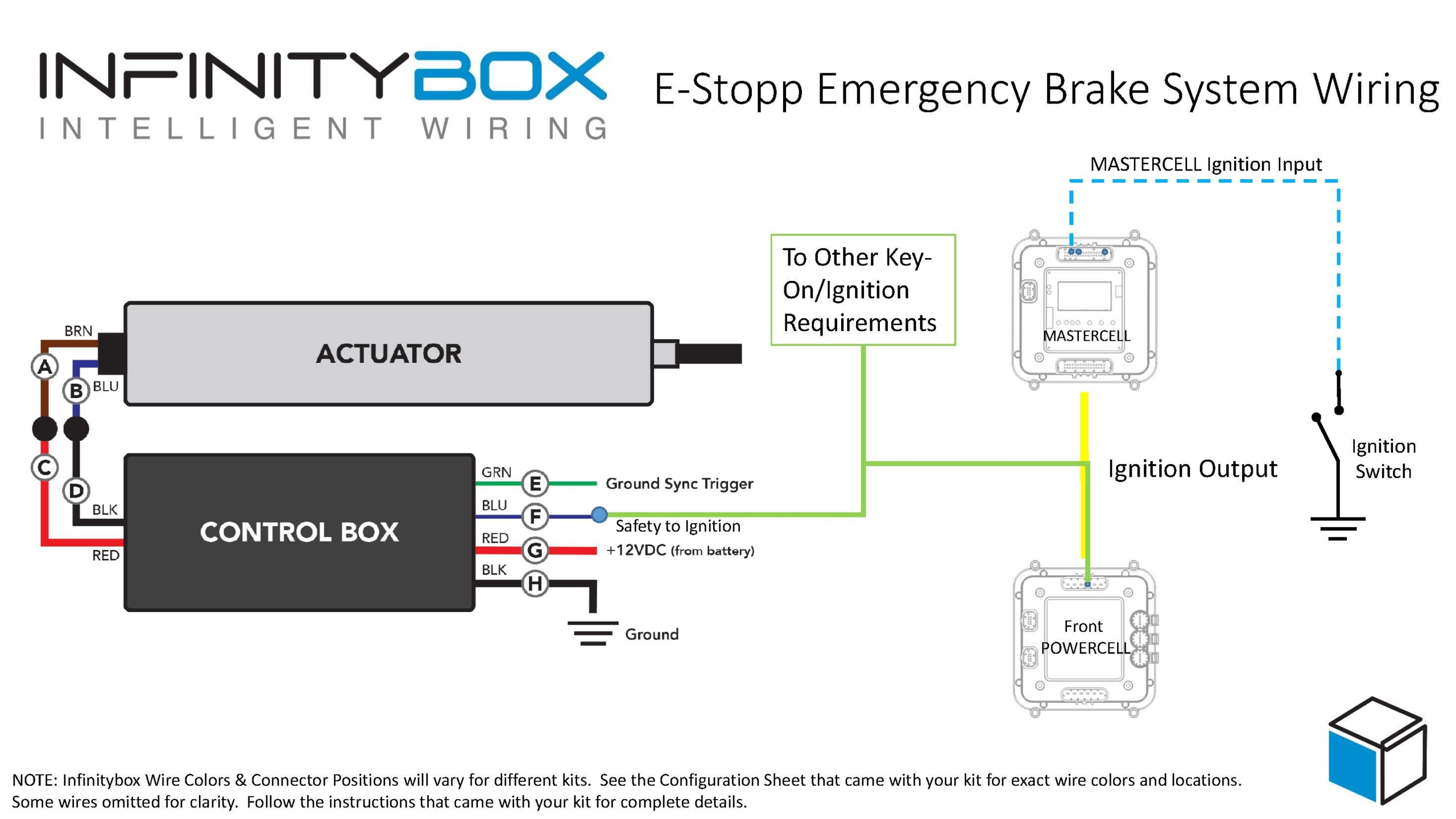 E-Stopp Emergency Brake System Wiring - Infinitybox