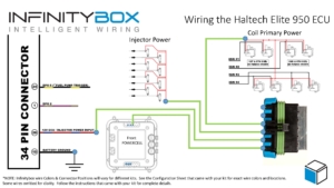 Infinitybox wiring diagram showing Haltech Key-On Power Wiring Details