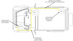 Infinitybox Jeep CJ7 Wiring Diagram- CAN Cable Routing