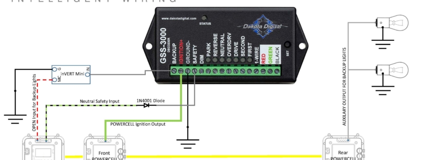 Picture of Infinitybox Wiring Diagram for the Dakota Digital GSS-3000